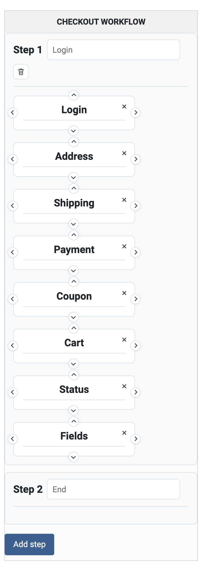 The checkout workflow in the configuration